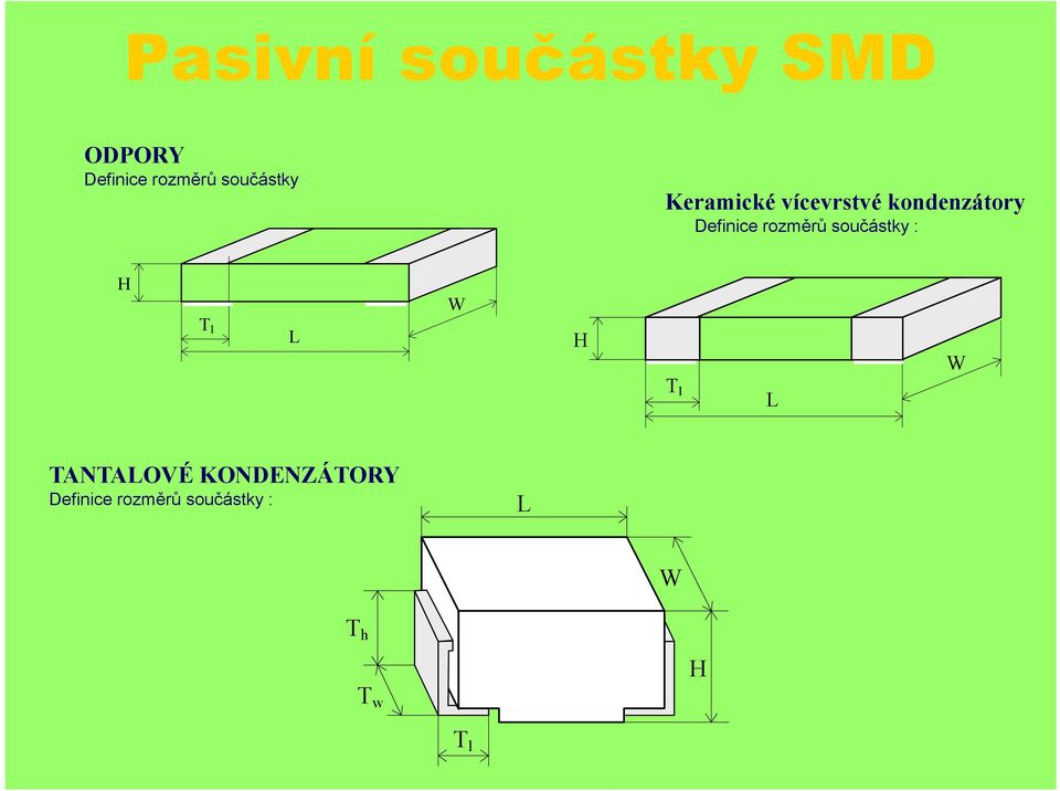 Definice rozměrů součástky : H W T l L H W T l L
