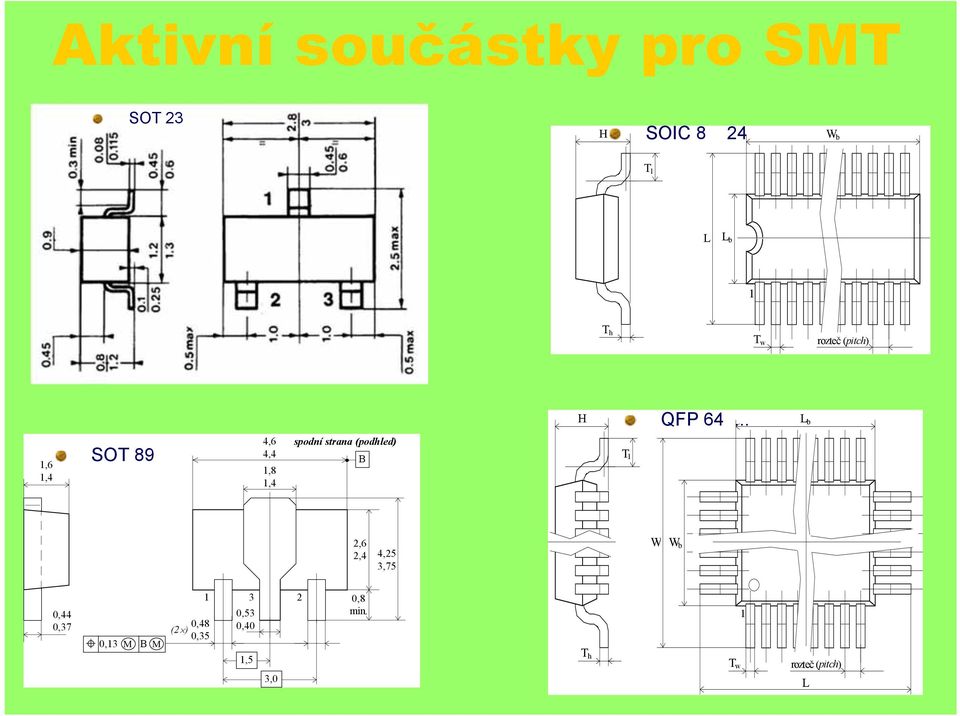 .. L b 1,6 1,4 SOT 89 4,6 4,4 1,8 1,4 spodní strana (podhled) B T l