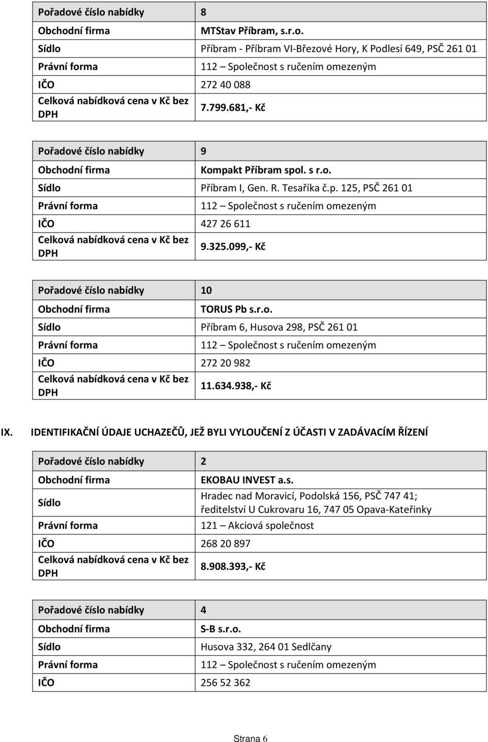 634.938,- Kč IX. IDENTIFIKAČNÍ ÚDAJE UCHAZEČŮ, JEŽ BYLI VYLOUČENÍ Z ÚČASTI V ZADÁVACÍM ŘÍZENÍ Pořadové čísl