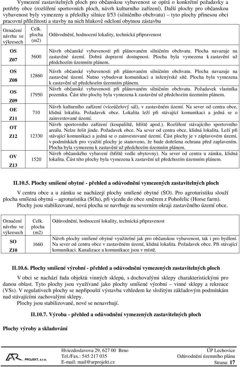 Označení návrhu ve výkresech OS Z07 OS Z08 OS Z09 OE Z11 OT Celk.