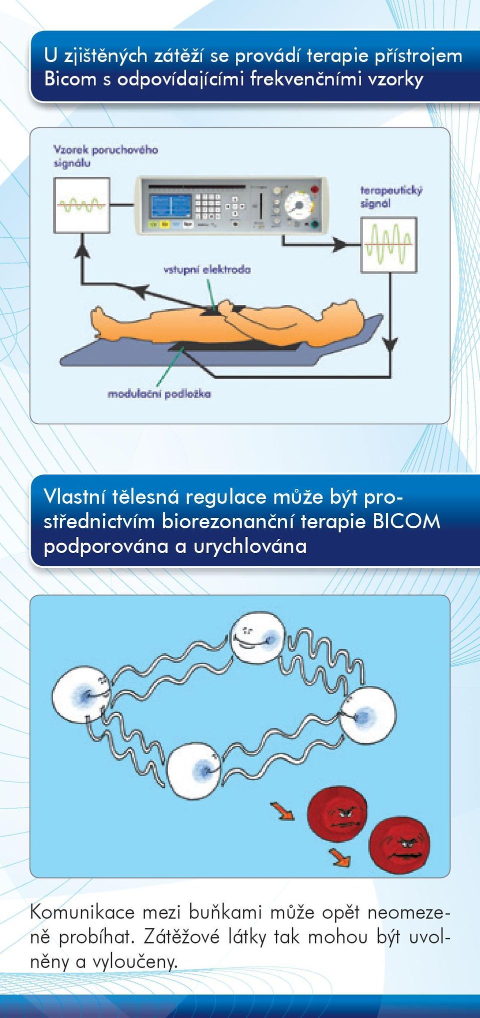 biorezonanční terapie BICOM podporována a urychlována Komunikace mezi