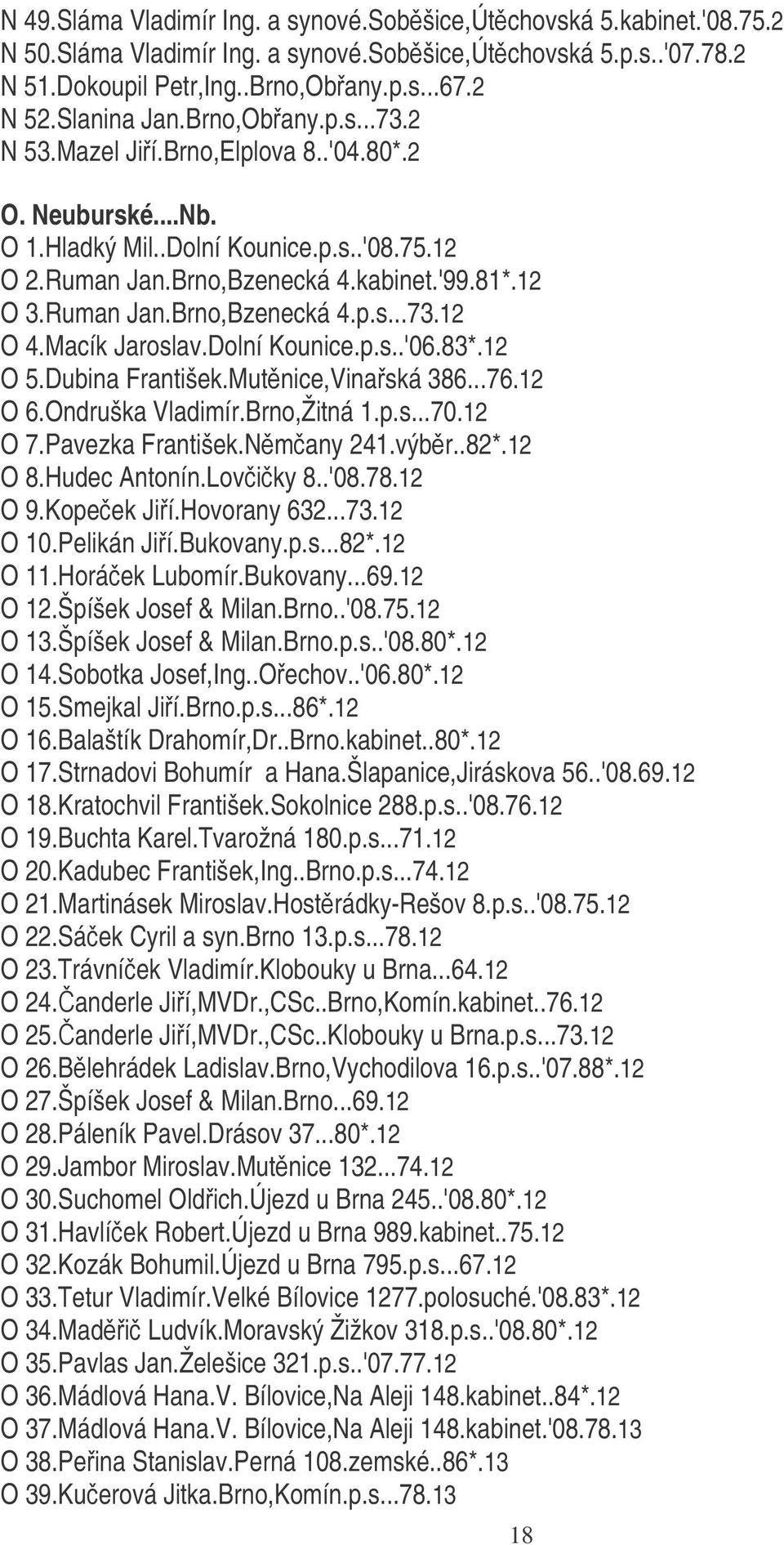 Ruman Jan.Brno,Bzenecká 4.p.s...73.12 O 4.Macík Jaroslav.Dolní Kounice.p.s..'06.83*.12 O 5.Dubina František.Mutnice,Vinaská 386...76.12 O 6.Ondruška Vladimír.Brno,Žitná 1.p.s...70.12 O 7.