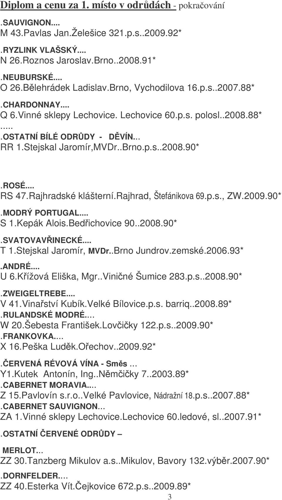 .. RS 47.Rajhradské klášterní.rajhrad, Štefánikova 69.p.s., ZW.2009.90*.MODRÝ PORTUGAL... S 1.Kepák Alois.Bedichovice 90..2008.90*.SVATOVAVINECKÉ... T 1.Stejskal Jaromír, MVDr..Brno Jundrov.zemské.