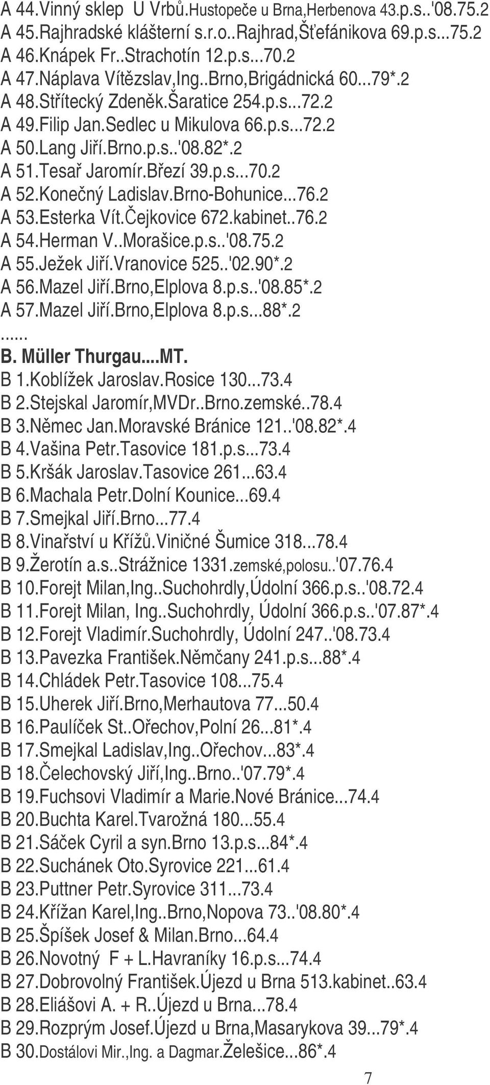 Konený Ladislav.Brno-Bohunice...76.2 A 53.Esterka Vít.ejkovice 672.kabinet..76.2 A 54.Herman V..Morašice.p.s..'08.75.2 A 55.Ježek Jií.Vranovice 525..'02.90*.2 A 56.Mazel Jií.Brno,Elplova 8.p.s..'08.85*.