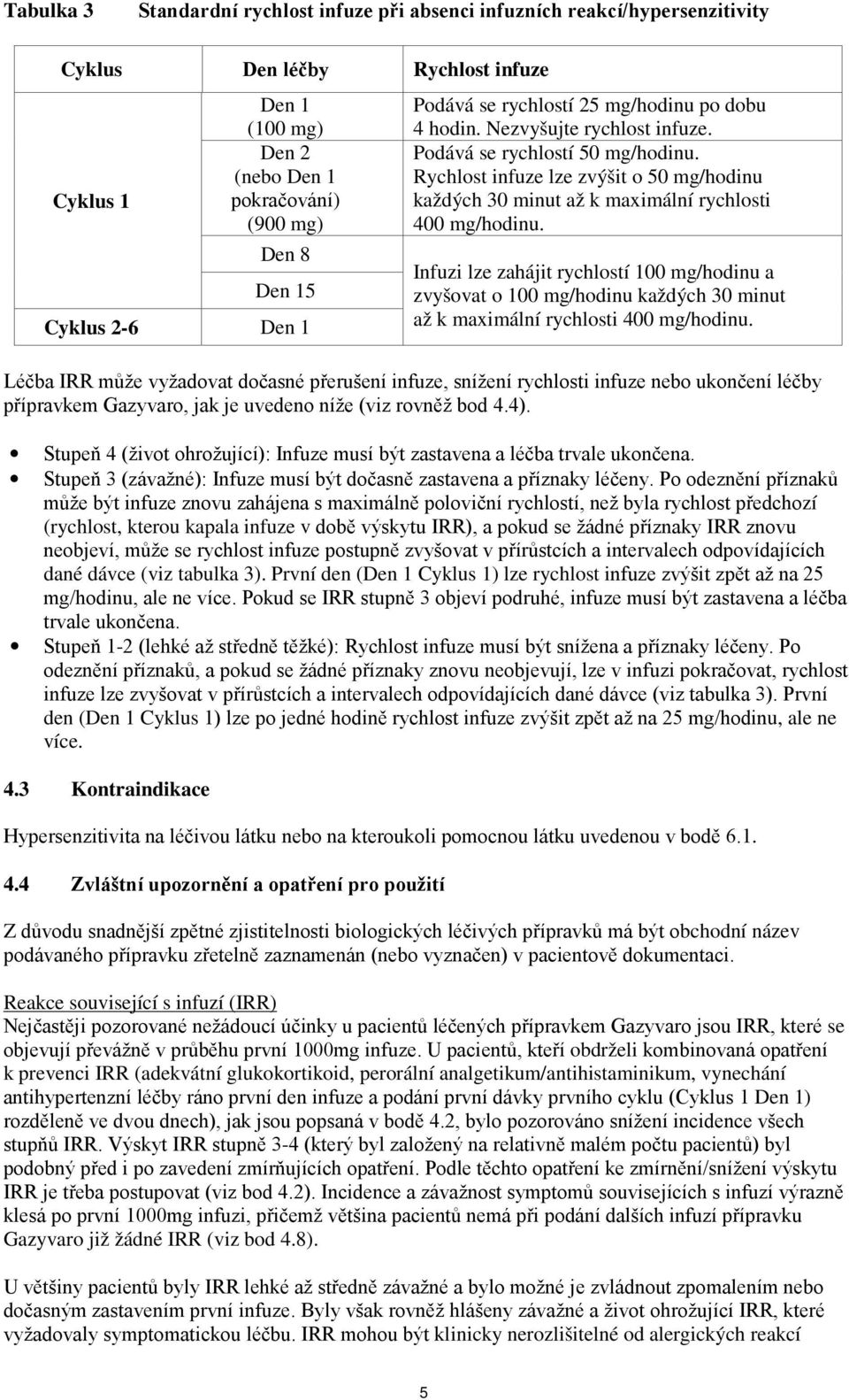 Rychlost infuze lze zvýšit o 50 mg/hodinu každých 30 minut až k maximální rychlosti 400 mg/hodinu.