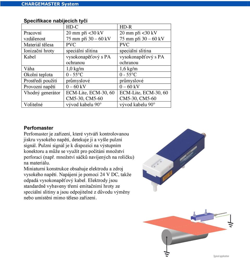 Vhodný generátor ECM-Lite, ECM-30, 60 CM5-30, CM5-60 ECM-Lite, ECM-30, 60 CM5-30, CM5-60 Volitelné vývod kabelu 90 vývod kabelu 90 Perfomaster Perfomaster je zařízení, které vytváří kontrolovanou