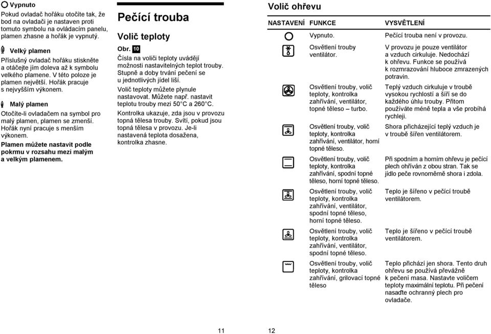 Malý plamen Otočíte-li ovladačem na symbol pro malý plamen, plamen se zmenší. Hořák nyní pracuje s menším výkonem. Plamen můžete nastavit podle pokrmu v rozsahu mezi malým a velkým plamenem.