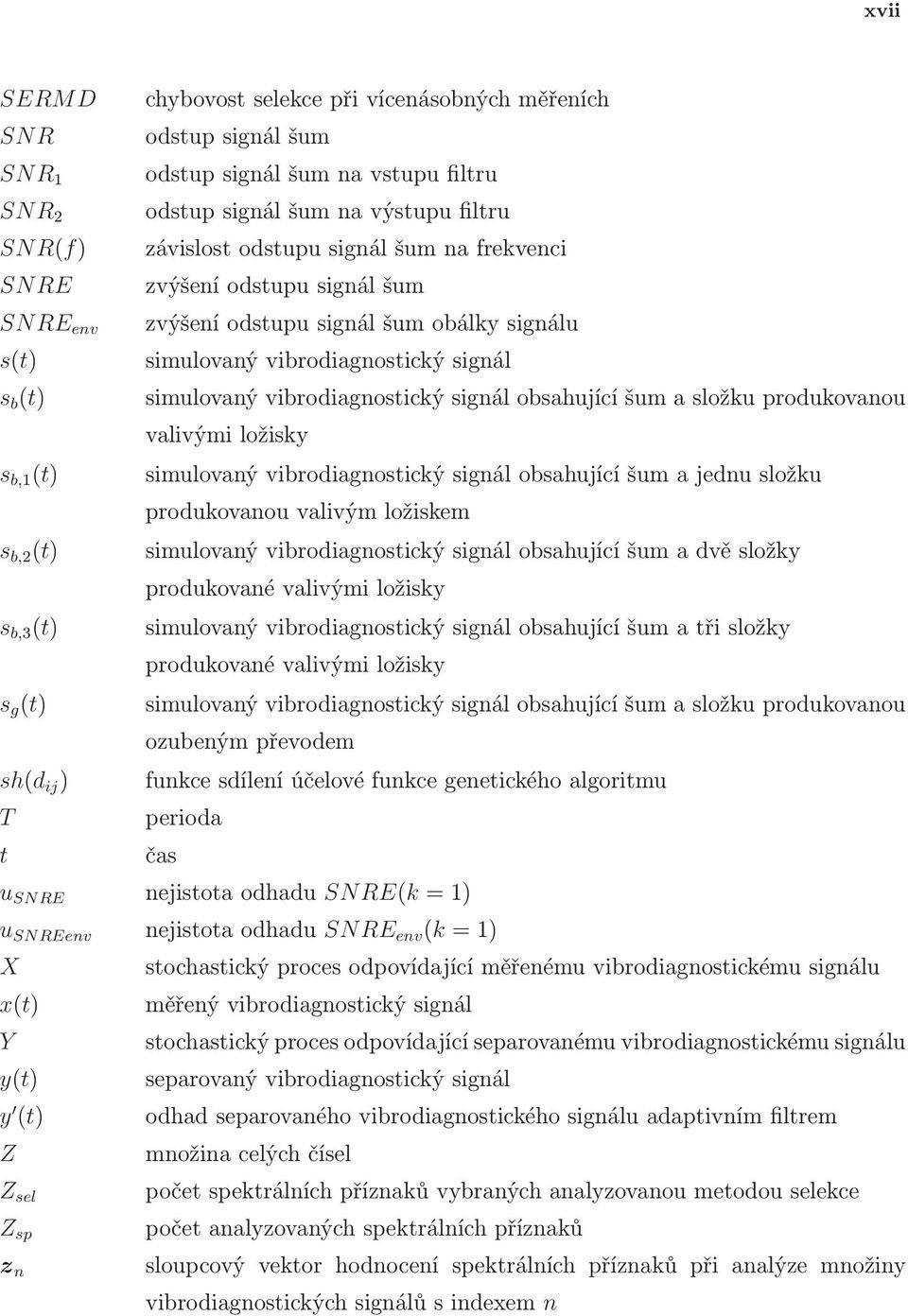 složku produkovanou valivými ložisky s b,1 (t) simulovaný vibrodiagnostický signál obsahující šum a jednu složku produkovanou valivým ložiskem s b,2 (t) simulovaný vibrodiagnostický signál obsahující