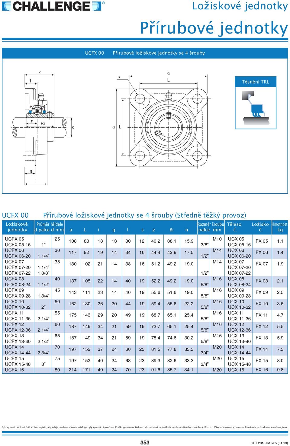 1/4 1/2 UCX 06-20 UCFX 07 35 130 102 21 14 38 16 51.2 49.2 19.0 M14 UCX 07 UCFX 07-20 1.1/4 UCX 07-20 FX 05 FX 06 FX 07 1.1 1.4 1.9 UCFX 07-22 1.3/8 1/2 UCX 07-22 UCFX 08 40 137 105 22 14 40 19 52.