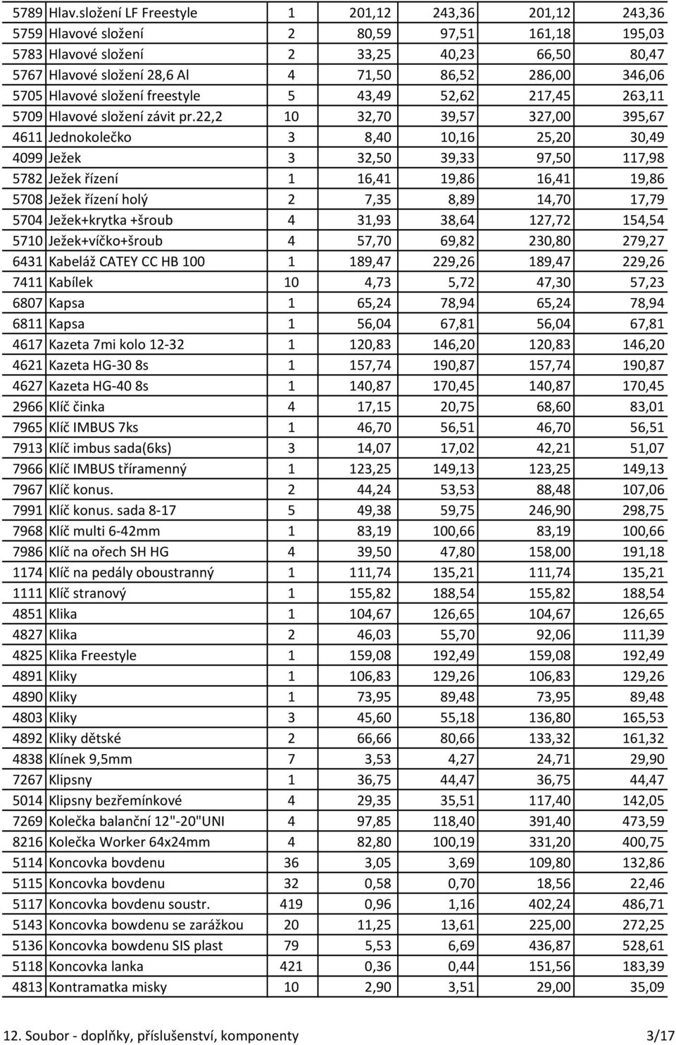 346,06 5705 Hlavové složení freestyle 5 43,49 52,62 217,45 263,11 5709 Hlavové složení závit pr.