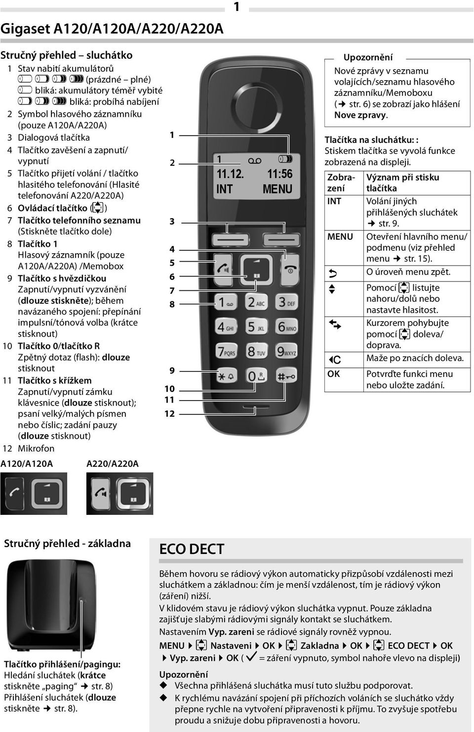 tlačítko (u) 7 Tlačítko telefonního seznamu (Stiskněte tlačítko dole) 8 Tlačítko 1 Hlasový záznamník (pouze A120A/A220A) /Memobox 9 Tlačítko s hvězdičkou Zapnutí/vypnutí vyzvánění (dlouze stiskněte);