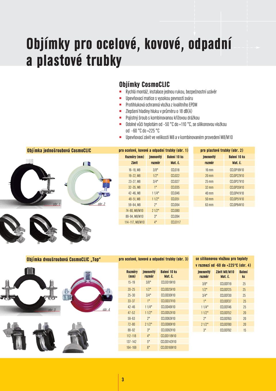 Upevňovací závit ve velikosti M8 a v kombinovaném provedení M8/M10 Objímka jednošroubová CosmoCLIC obr. 1 obr. 2 pro ocelové, kovové a odpadní trubky (obr.