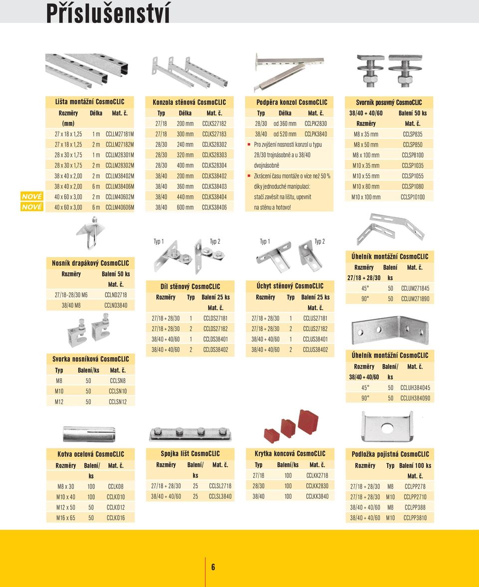 x 3,00 2 m CCLLM40602M 40 x 60 x 3,00 6 m CCLLM40606M Konzola stěnová CosmoCLIC Typ Délka Mat. č.