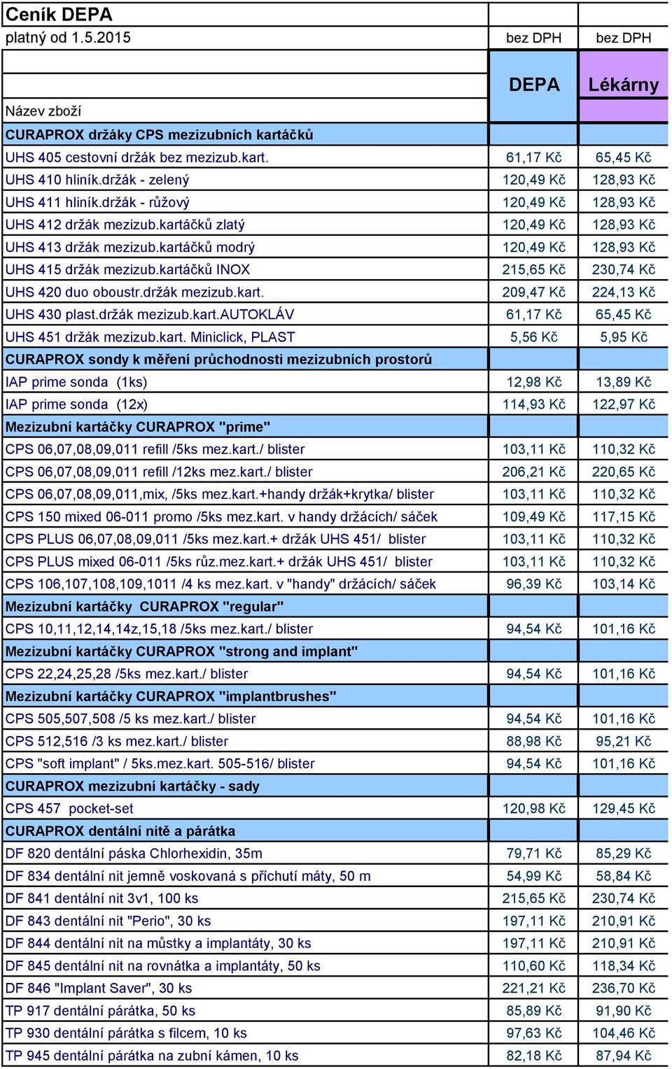 kartáčků modrý 120,49 Kč 128,93 Kč UHS 415 držák mezizub.kartáčků INOX 215,65 Kč 230,74 Kč UHS 420 duo oboustr.držák mezizub.kart. 209,47 Kč 224,13 Kč UHS 430 plast.držák mezizub.kart.autokláv 61,17 Kč 65,45 Kč UHS 451 držák mezizub.