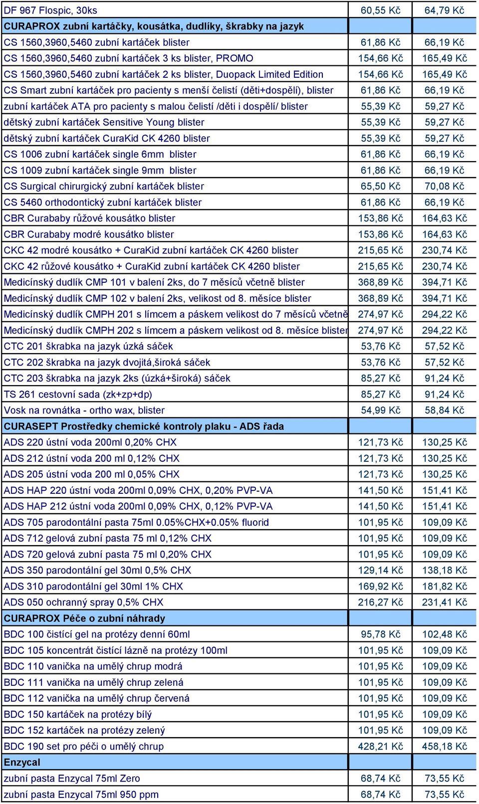 blister 61,86 Kč 66,19 Kč zubní kartáček ATA pro pacienty s malou čelistí /děti i dospělí/ blister 55,39 Kč 59,27 Kč dětský zubní kartáček Sensitive Young blister 55,39 Kč 59,27 Kč dětský zubní