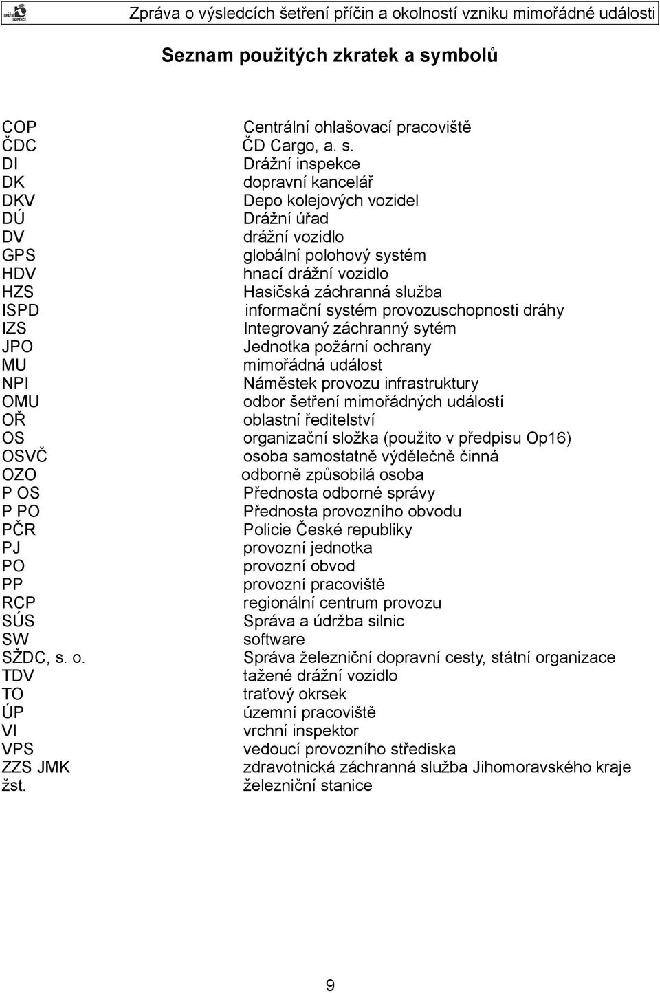 DI Drážní inspekce DK dopravní kancelář DKV Depo kolejových vozidel DÚ Drážní úřad DV drážní vozidlo GPS globální polohový systém HDV hnací drážní vozidlo HZS Hasičská záchranná služba ISPD