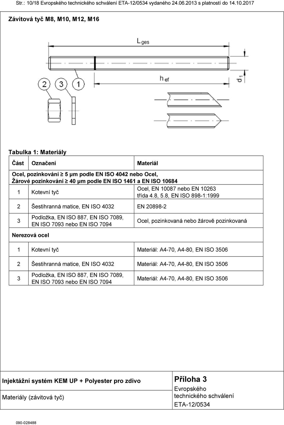 2017 Závitová tyč M8, M10, M12, M16 Tabulka 1: Materiály Část Označení Materiál Ocel, pozinkování 5 µm podle EN ISO 4042 nebo Ocel, Žárové pozinkování 40 µm podle EN ISO 1461 a EN ISO 10684 Ocel,