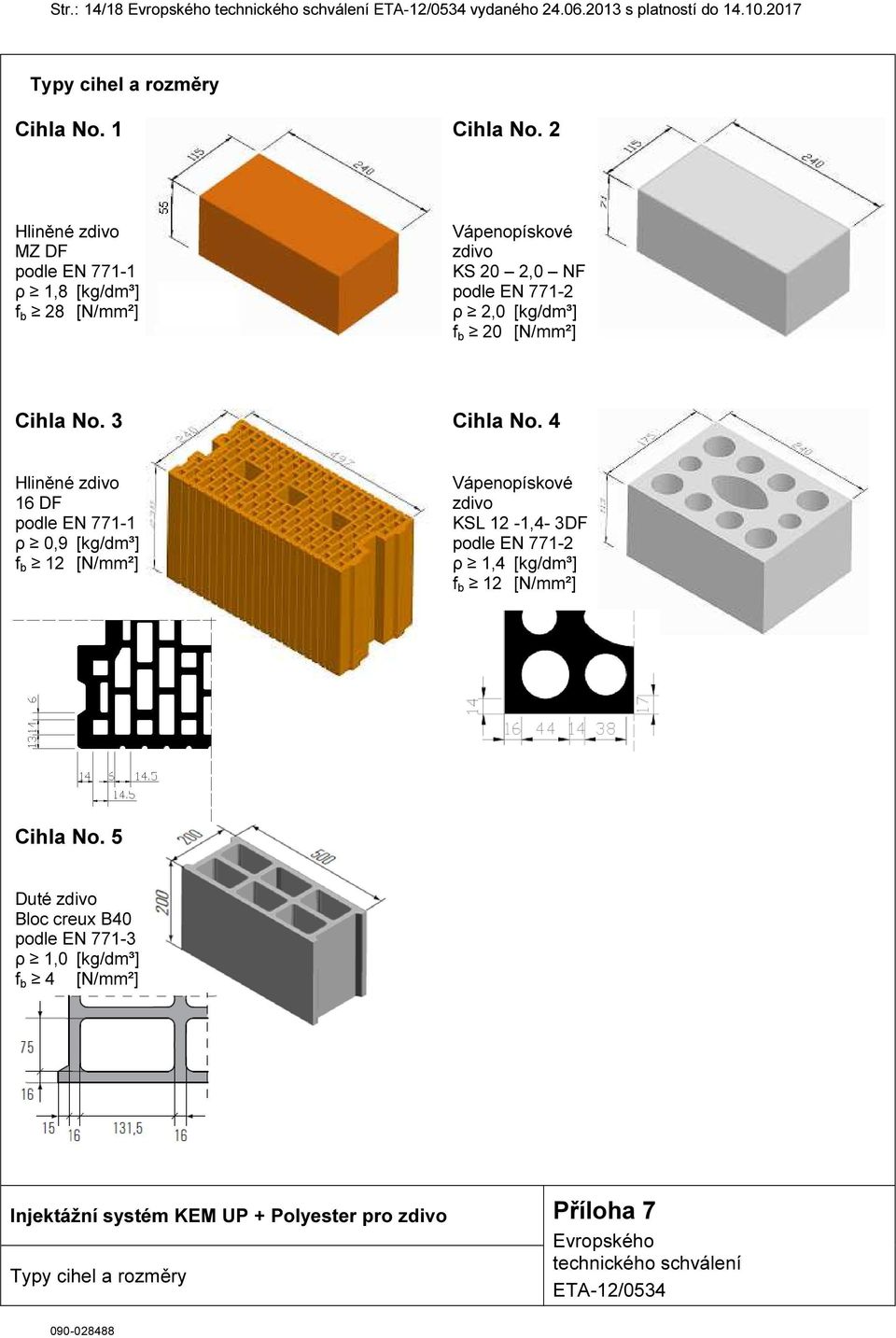 [N/mm²] Cihla No. 3 Cihla No.