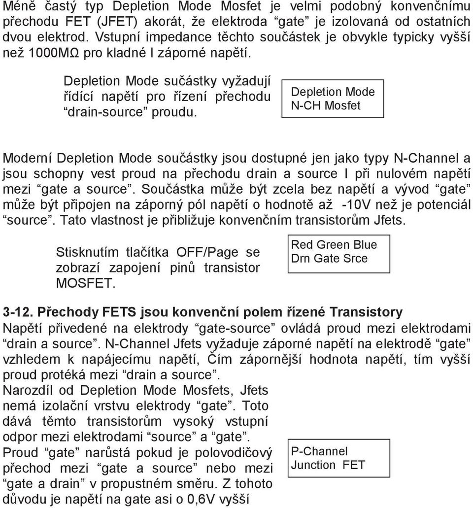 Depletion Mode N-CH Mosfet Moderní Depletion Mode součástky jsou dostupné jen jako typy N-Channel a jsou schopny vest proud na přechodu drain a source I při nulovém napětí mezi gate a source.