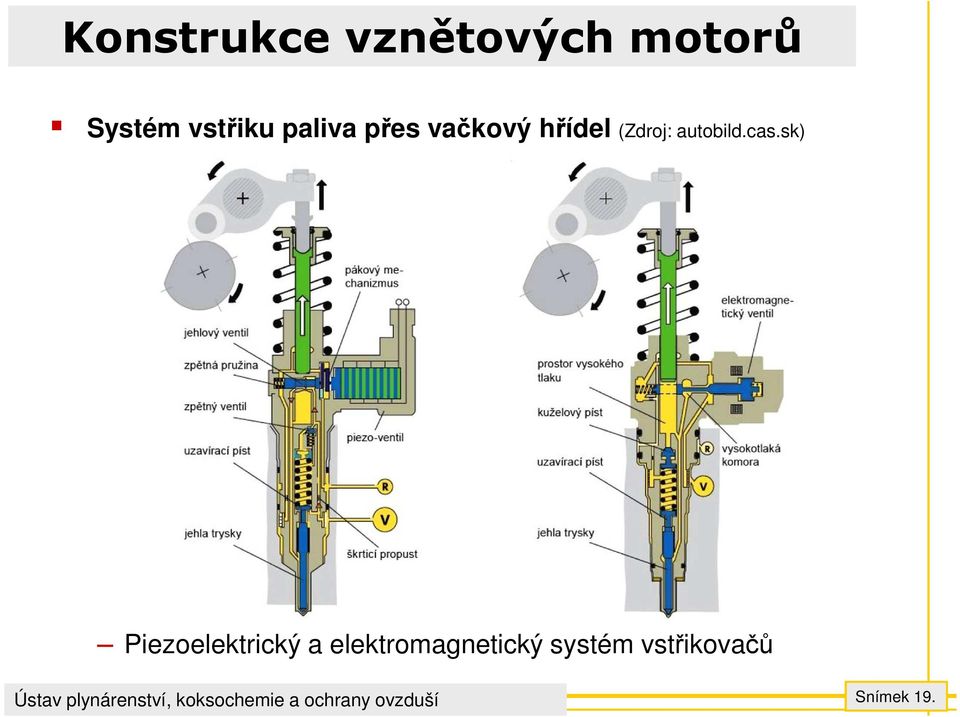 (Zdroj: autobild.cas.