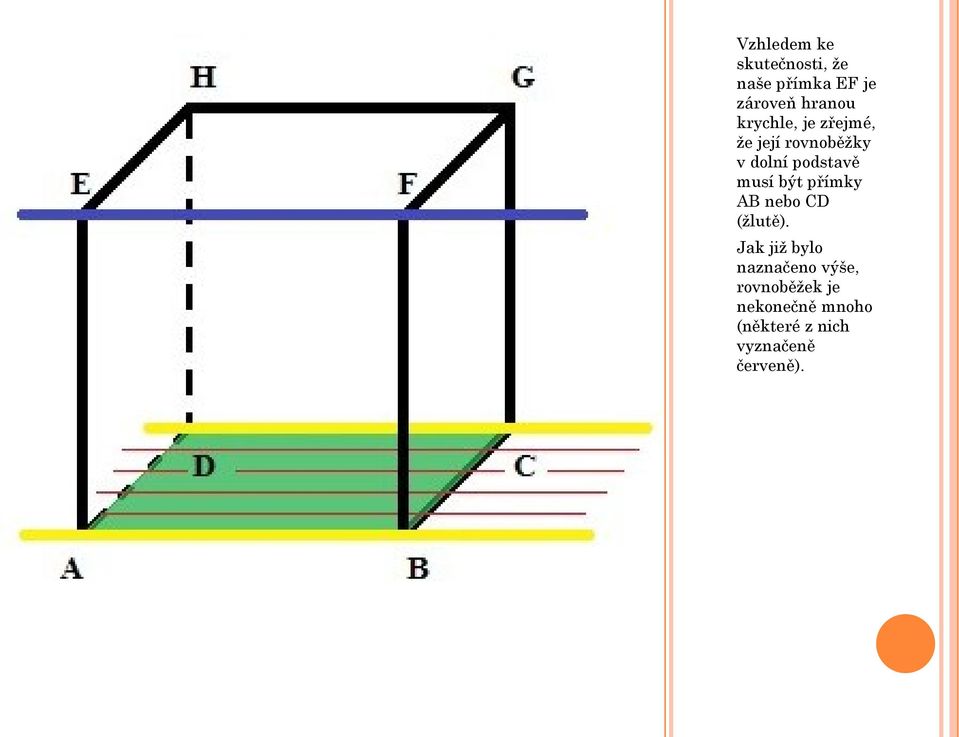 být přímky AB nebo CD (žlutě).