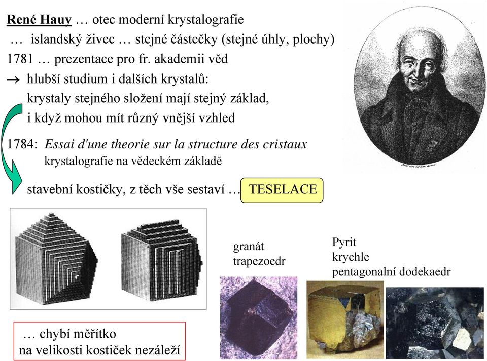 vnější vzhled 1784: Essai d'une theorie sur la structure des cristaux krystalografie na vědeckém základě stavební