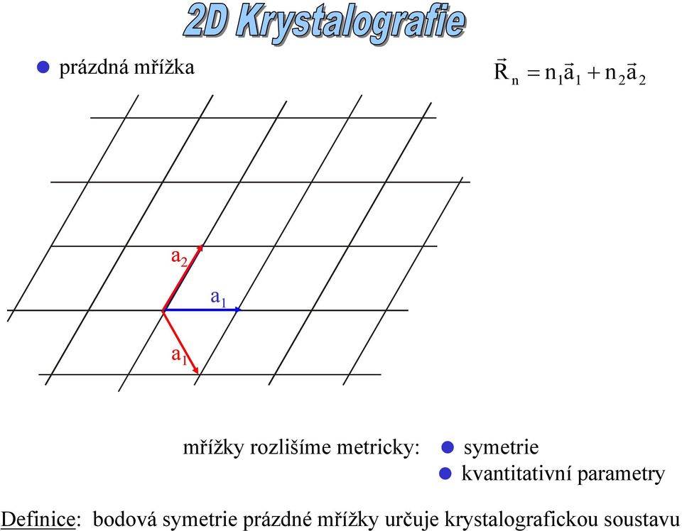 kvantitativní parametry Definice: bodová