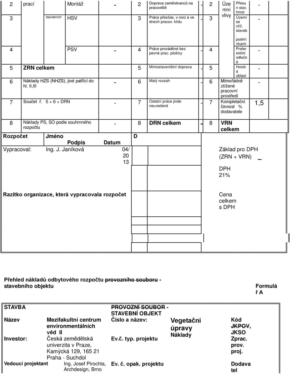 II,III 6 Malý rozsah 6 Mimořádně ztížené pracovní prostředí 7 Součet ř.