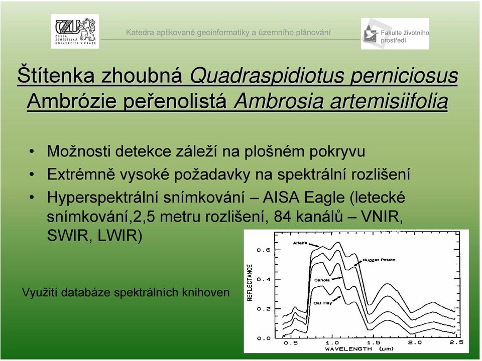 požadavky na spektrální rozlišení Hyperspektrální snímkování AISA Eagle (letecké