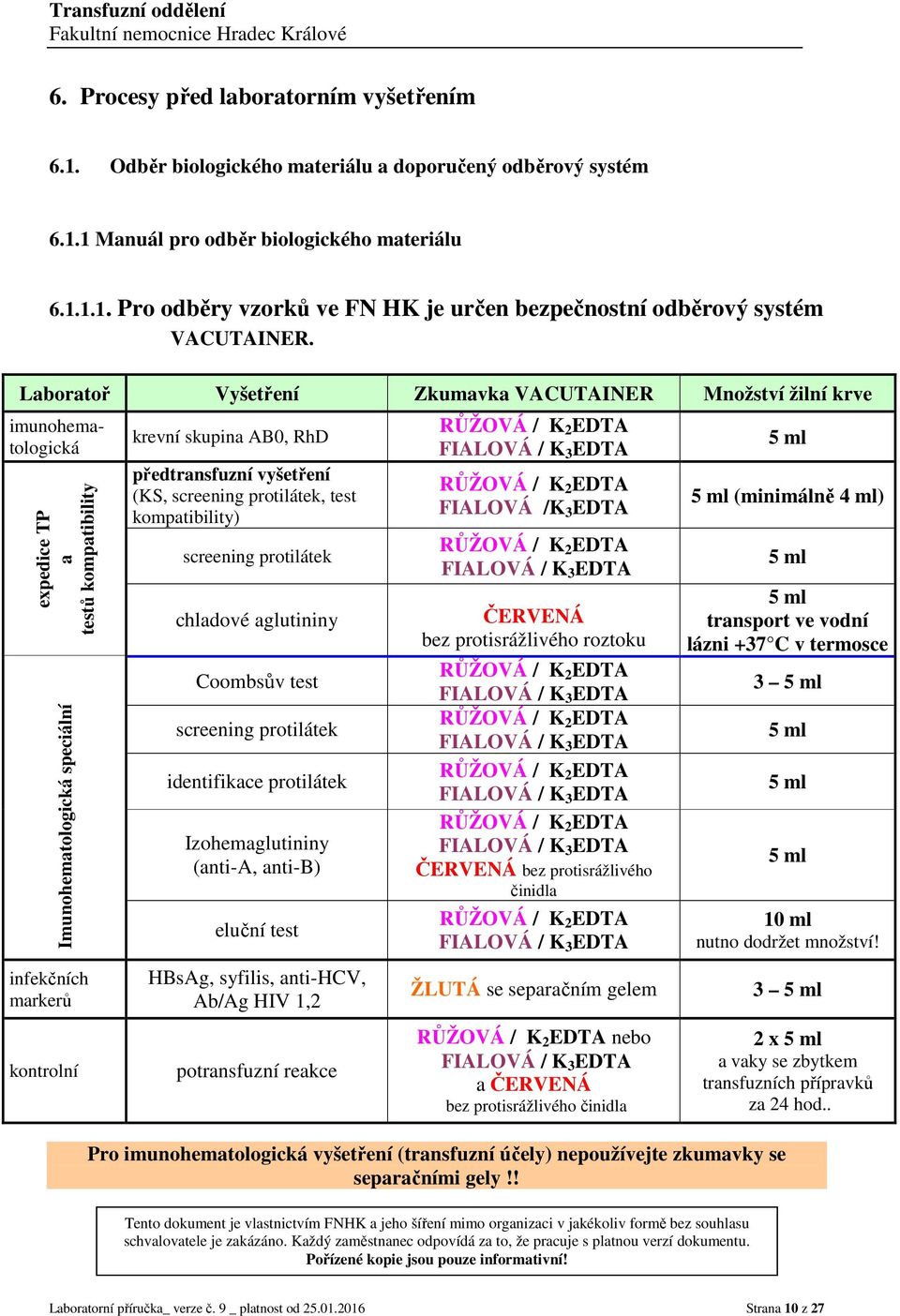 vyšetření (KS, screening protilátek, test kompatibility) screening protilátek chladové aglutininy Coombsův test screening protilátek identifikace protilátek Izohemaglutininy (anti-a, anti-b) eluční