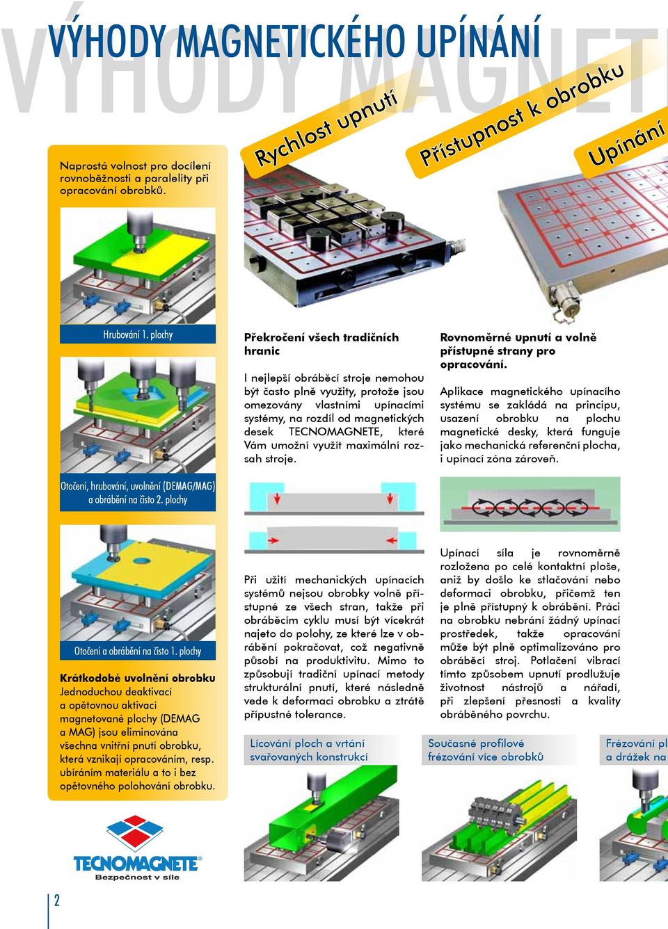 plochy Překročení všech tradičních hranic I nejlepší obráběcí stroje nemohou být často plně využity, protože jsou omezovány vlastními upínacími systémy, na rozdíl od magnetických desek TECNOMAGNETE,