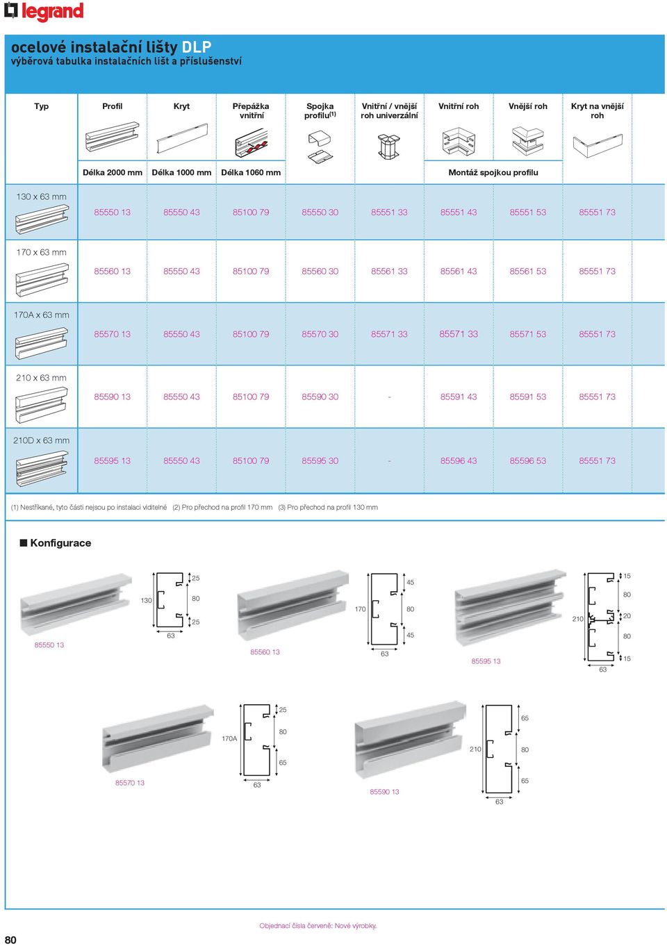 43 85551 53 85551 73 170 x mm 85560 13 85550 43 85100 79 85560 30 85561 33 85561 43 85561 53 85551 73 170A x mm 85570 13 85550 43 85100 79 85570 30 85571 33 85571 33 85571 53 85551 73 210 x mm 85590