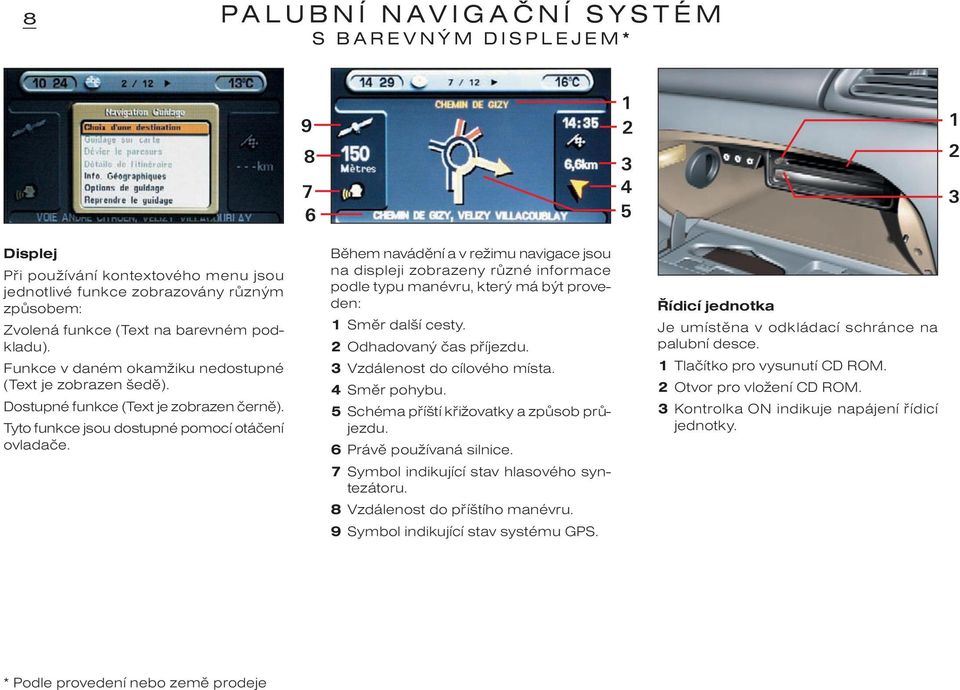 Bìhem navádìní a v režimu navigace jsou na displeji zobrazeny rùzné informace podle typu manévru, který má být proveden: 1 Smìr další cesty. 2 Odhadovaný èas pøíjezdu. 3 Vzdálenost do cílového místa.