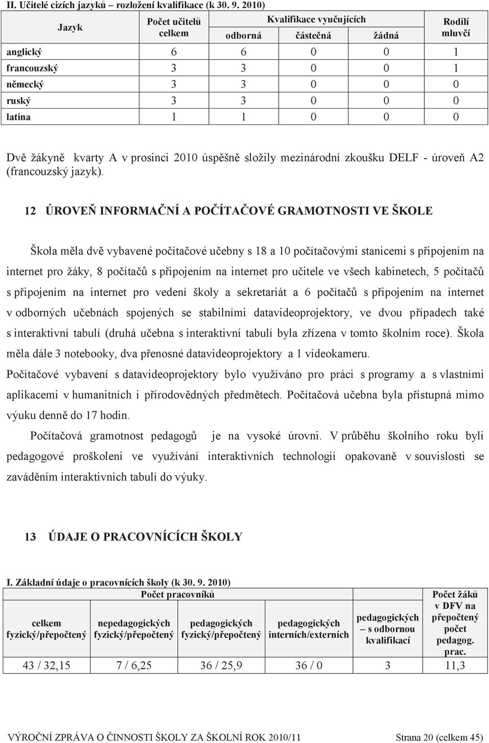 kvarty A v prosinci 2010 úspěšně složily mezinárodní zkoušku DELF - úroveň A2 (francouzský jazyk).