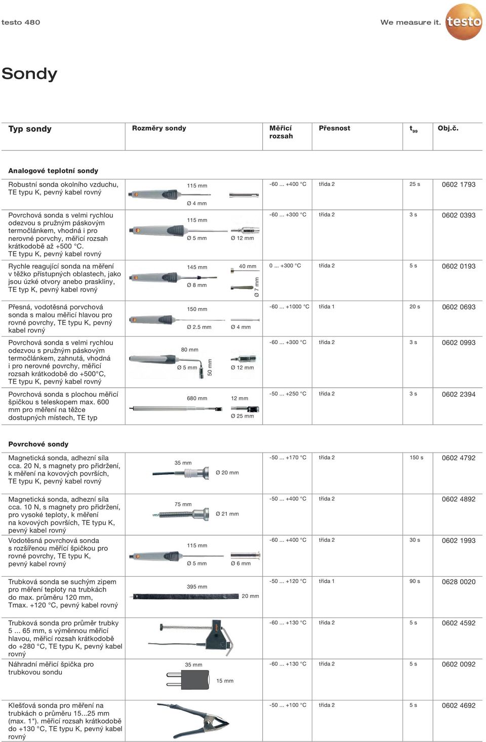 .. +300 C 3 s 0602 0393 Rychle reagující sonda na měření v těžko přístupných oblastech, jako jsou úzké otvory anebo praskliny, TE typ K, pevný kabel rovný 145 mm 40 mm Ø 8 mm Ø 7 mm 0.