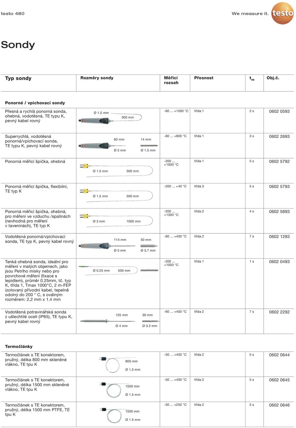 .. +1000 C 0602 5792 Ponorná měřicí špička, flexibilní, TE typ K -200.