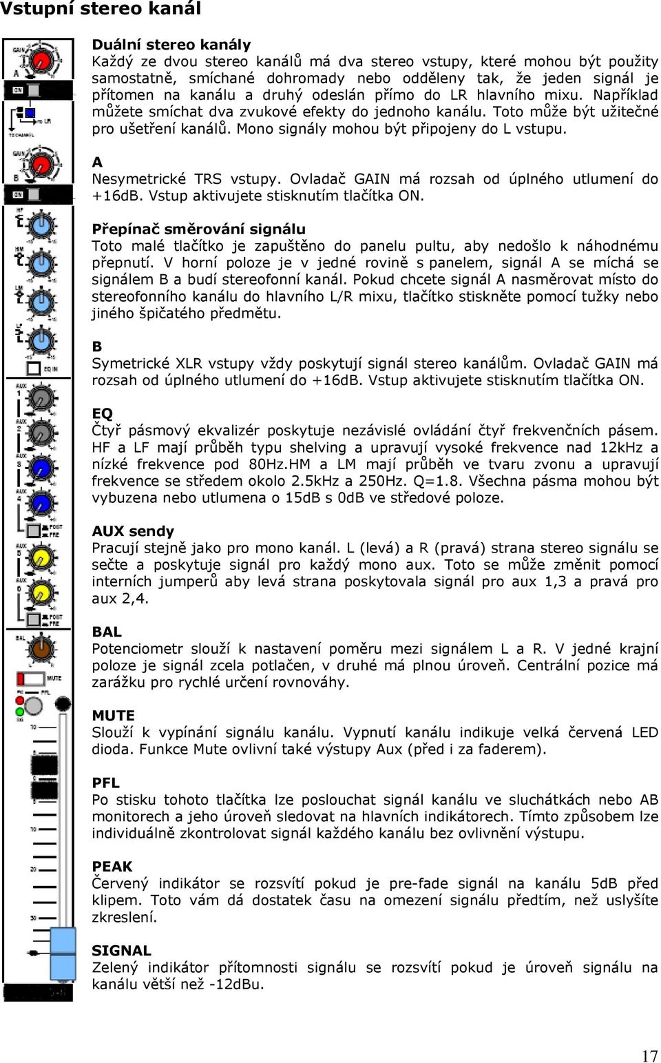 Mono signály mohou být připojeny do L vstupu. A Nesymetrické TRS vstupy. Ovladač GAIN má rozsah od úplného utlumení do +16dB. Vstup aktivujete stisknutím tlačítka ON.