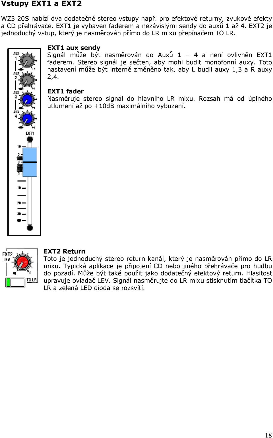 Stereo signál je sečten, aby mohl budit monofonní auxy. Toto nastavení může být interně změněno tak, aby L budil auxy 1,3 a R auxy 2,4. EXT1 fader Nasměruje stereo signál do hlavního LR mixu.