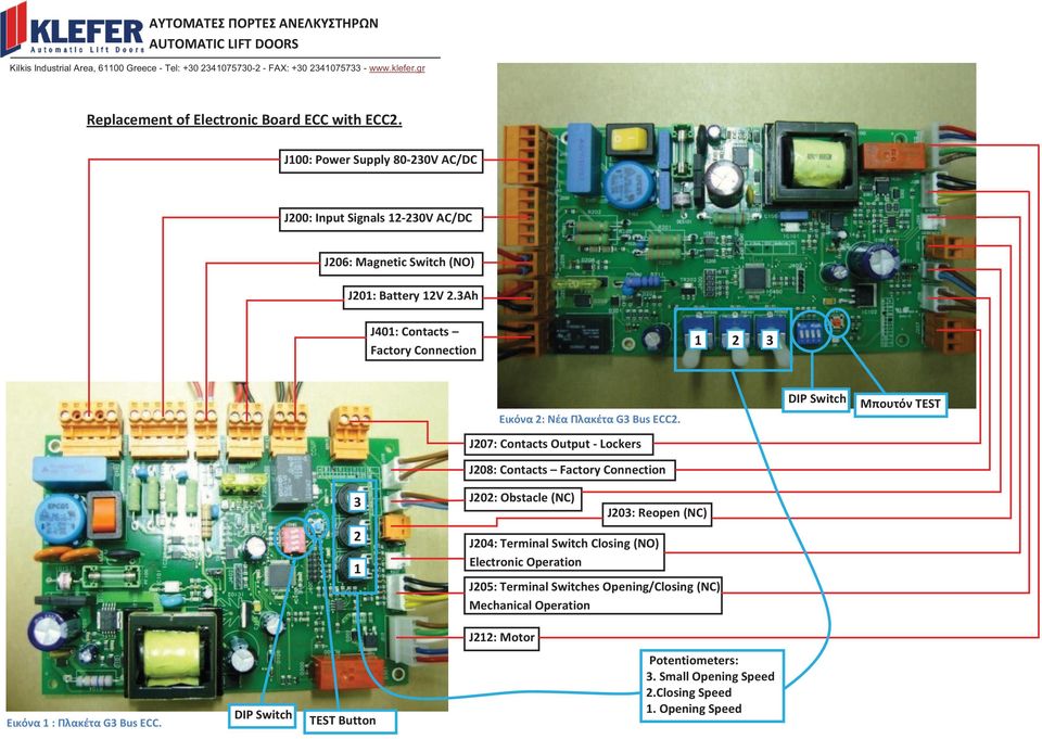 J207: Contacts Output - Lockers J208: Contacts Factory Connection DIP Switch Μπουτόν TEST 3 2 1 J202: Obstacle (NC) J203: Reopen (NC) J204: Terminal Switch Closing (NO) Electronic Operation J205: