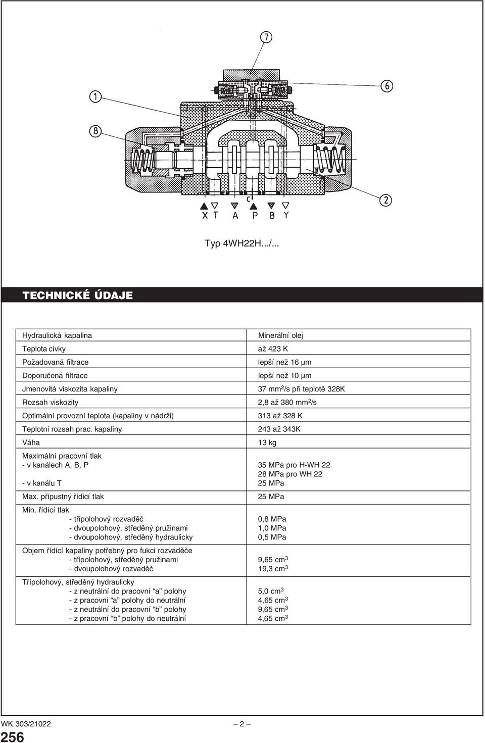 teplotě 328K Rozsah viskozity 2,8 až 380 mm 2 /s Optimální provozní teplota (kapaliny v nádrži) 313 až 328 K Teplotní rozsah prac.