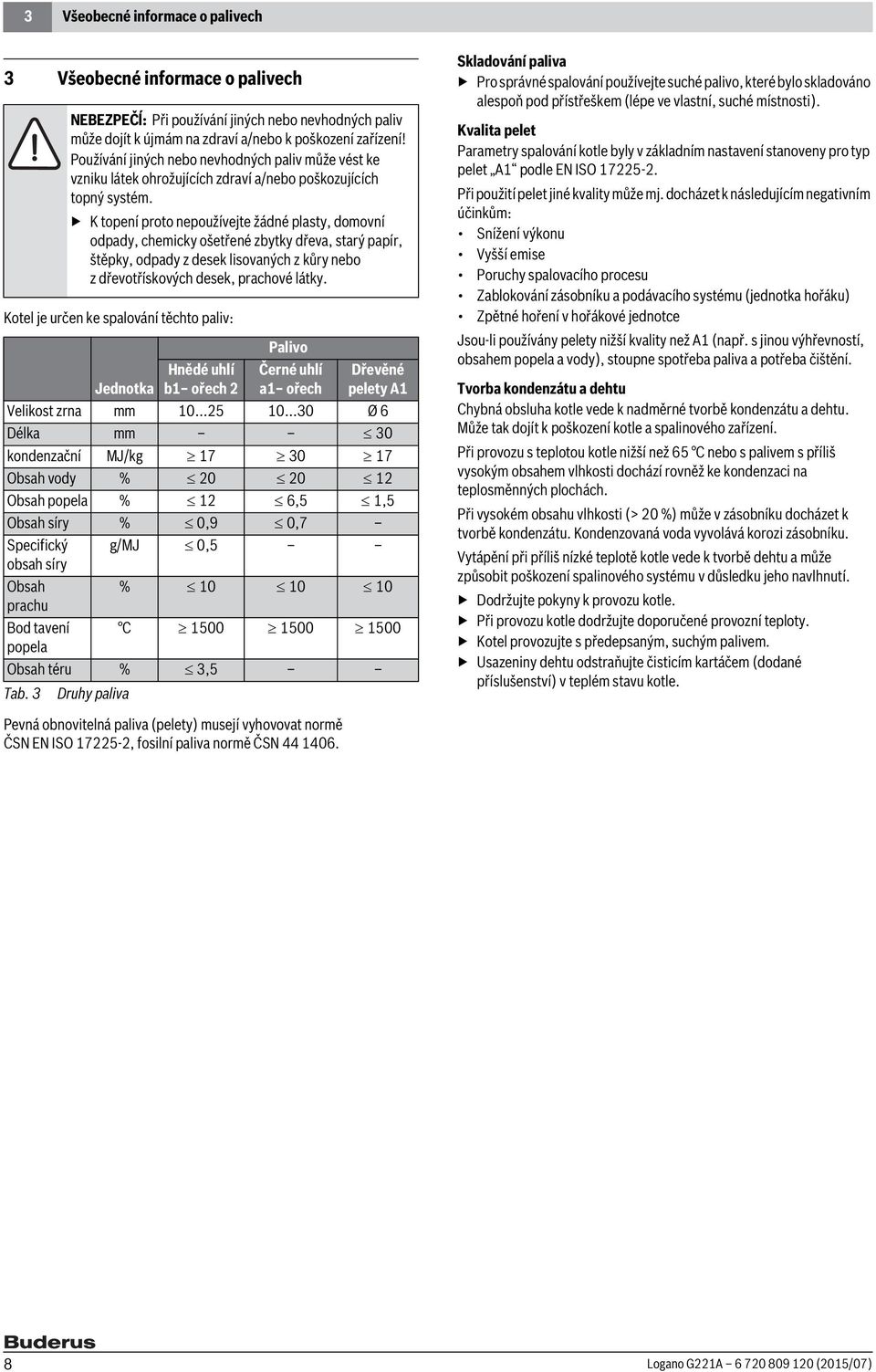 K topení proto nepoužívejte žádné plasty, domovní odpady, chemicky ošetřené zbytky dřeva, starý papír, štěpky, odpady z desek lisovaných z kůry nebo z dřevotřískových desek, prachové látky.