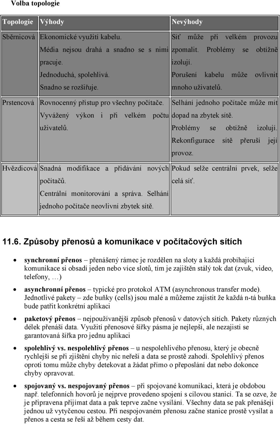 Selhání jednoho počítače neovlivní zbytek sítě. evýhody Síť může při velkém provozu zpomalit. Problémy se obtížně izolují. Porušení kabelu může ovlivnit mnoho uživatelů.