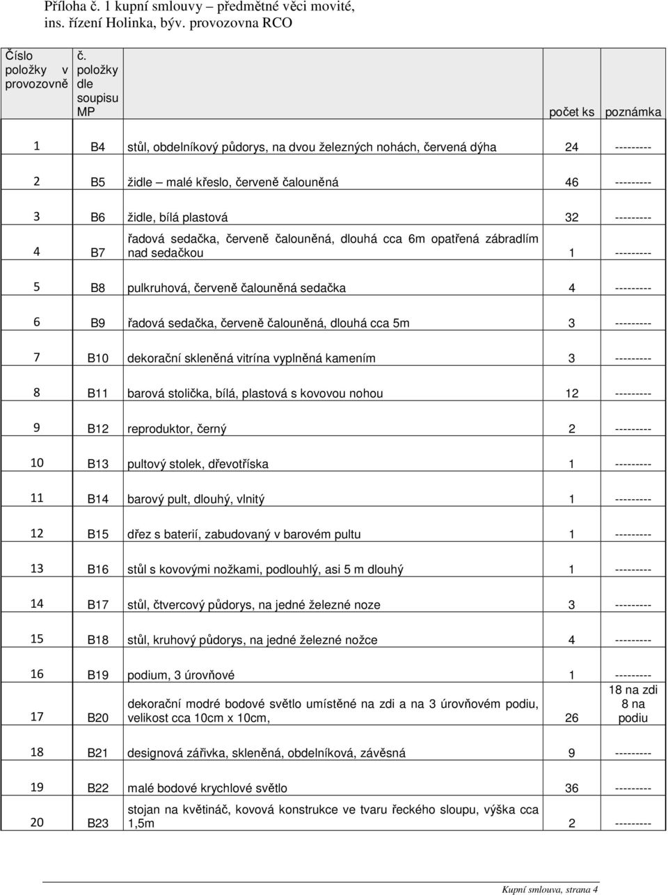 plastová 32 --------- 4 B7 řadová sedačka, červeně čalouněná, dlouhá cca 6m opatřená zábradlím nad sedačkou 1 --------- 5 B8 pulkruhová, červeně čalouněná sedačka 4 --------- 6 B9 řadová sedačka,