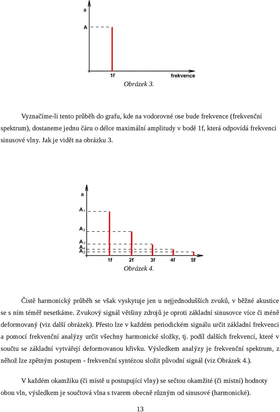 Jak je vidět na obrázku 3. Obrázek 4. Čistě harmonický průběh se však vyskytuje jen u nejjednodušších zvuků, v běžné akustice se s ním téměř nesetkáme.