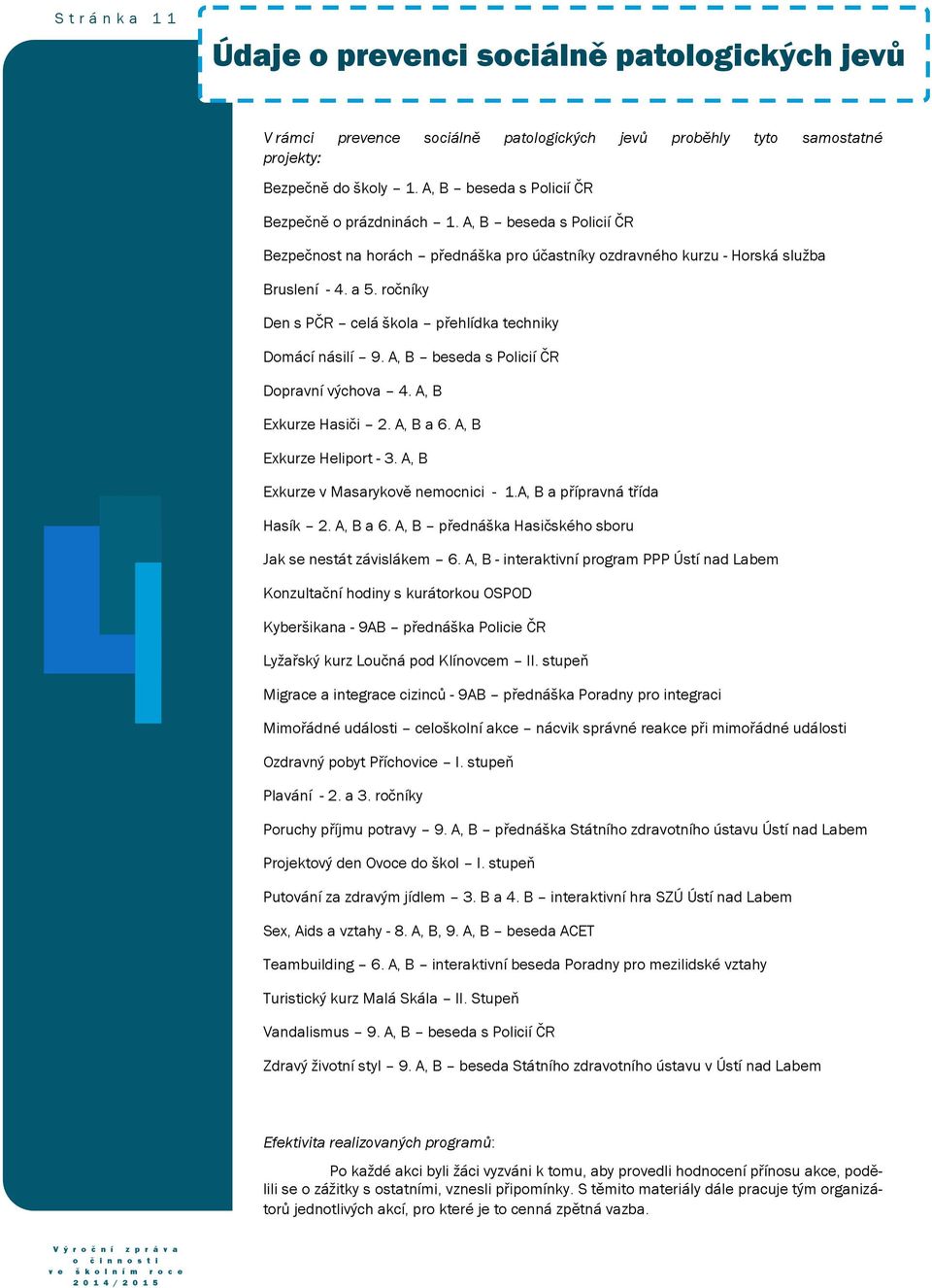 ročníky Den s PČR celá škola přehlídka techniky Domácí násilí 9. A, B beseda s Policií ČR Dopravní výchova 4. A, B Exkurze Hasiči 2. A, B a 6. A, B Exkurze Heliport - 3.