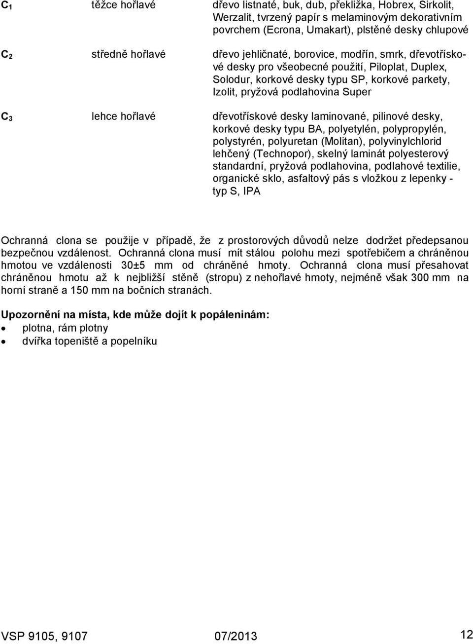 hořlavé dřevotřískové desky laminované, pilinové desky, korkové desky typu BA, polyetylén, polypropylén, polystyrén, polyuretan (Molitan), polyvinylchlorid lehčený (Technopor), skelný laminát