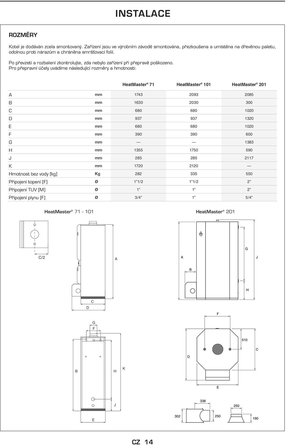 Pro přepravní účely uvádíme následující rozměry a hmotnosti: HeatMaster 71 HeatMaster 101 HeatMaster 201 A C D E F H J K Hmotnost bez vody (kg] Připojení topení [F] Připojení TUV [M] Připojení