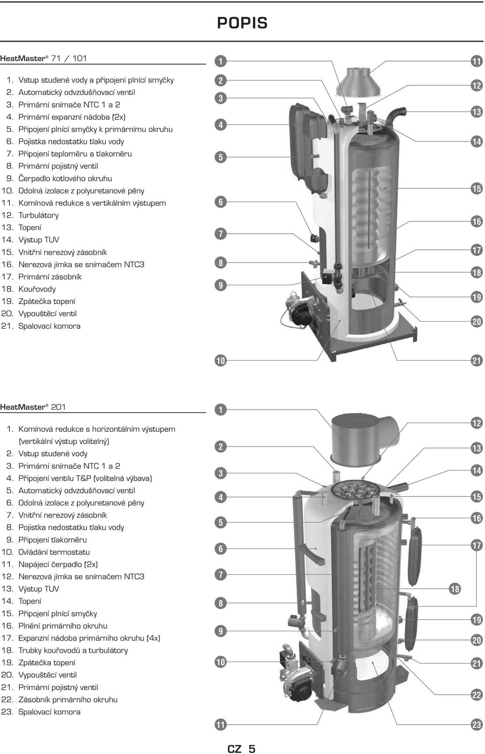 Odolná izolace z polyuretanové pěny 11. Komínová redukce s vertikálním výstupem 12. Turbulátory 13. Topení 14. Výstup TUV 15. Vnitřní nerezový zásobník 16. Nerezová jímka se snímačem NTC3 17.