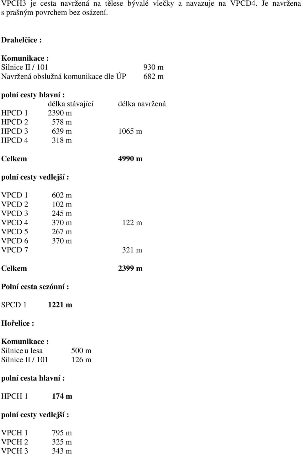 578 m HPCD 3 639 m 1065 m HPCD 4 318 m Celkem 4990 m polní cesty vedlejší : VPCD 1 602 m VPCD 2 102 m VPCD 3 245 m VPCD 4 370 m 122 m VPCD 5 267 m VPCD 6 370 m VPCD