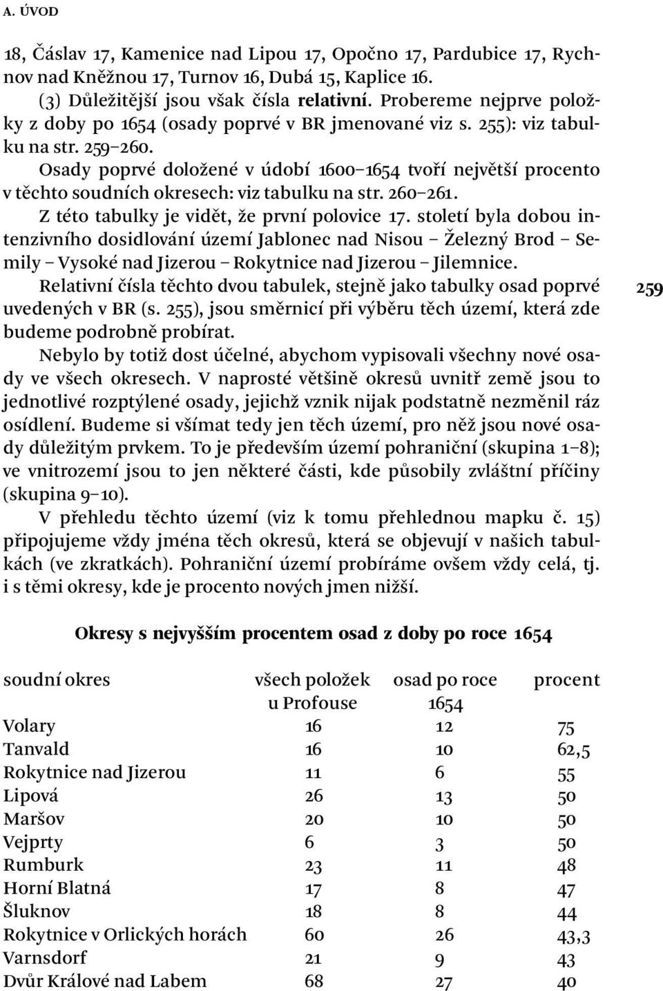 Osady poprvé doložené v údobí 1600 1654 tvoří největší procento v těchto soudních okresech: viz tabulku na str. 260 261. Z této tabulky je vidět, že první polovice 17.